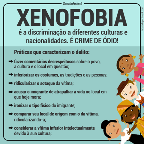 Card mostra a definição de xenofobia, de acordo com o Senado Federal.