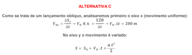 física