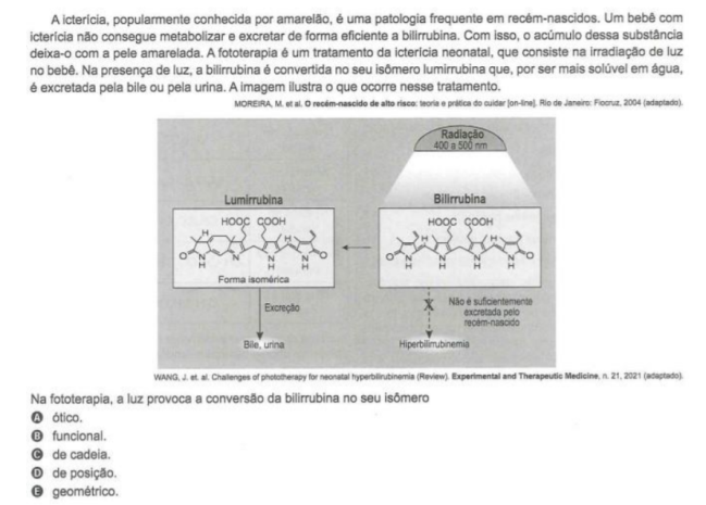 química