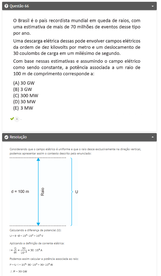 física