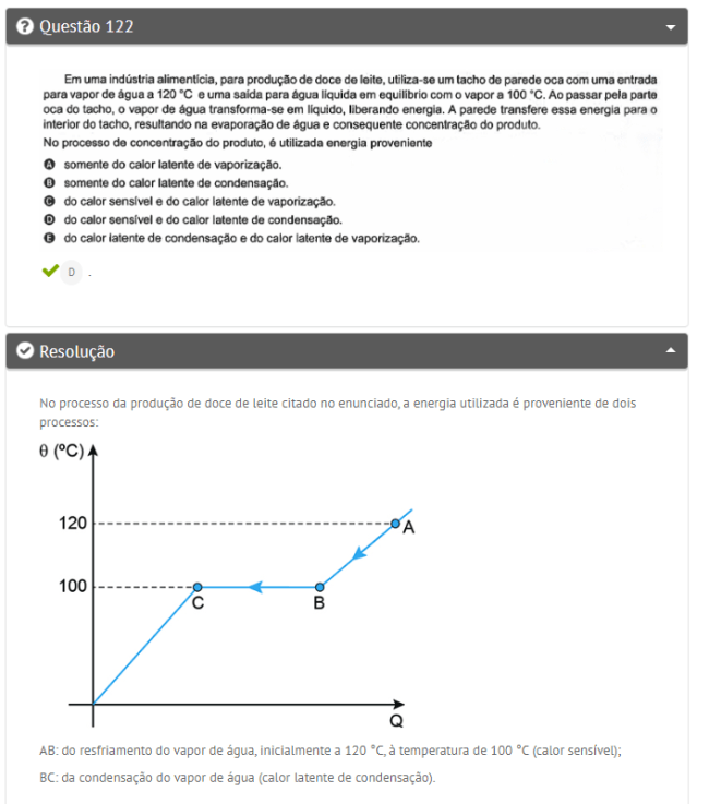 física 2