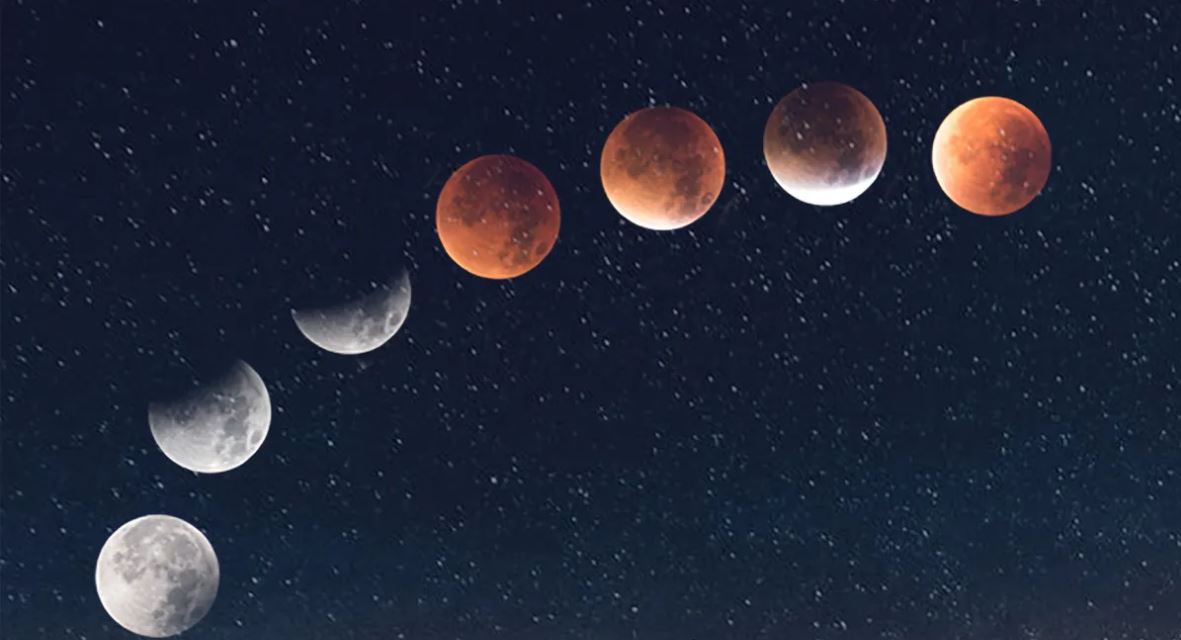 prévia do eclipse pela nasa