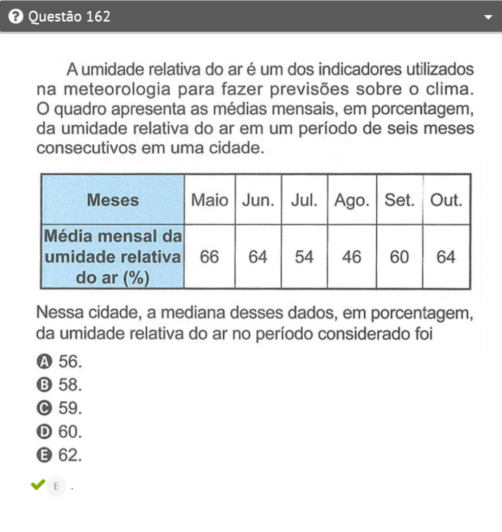 Questão 162 da prova verde do Enem 2024
