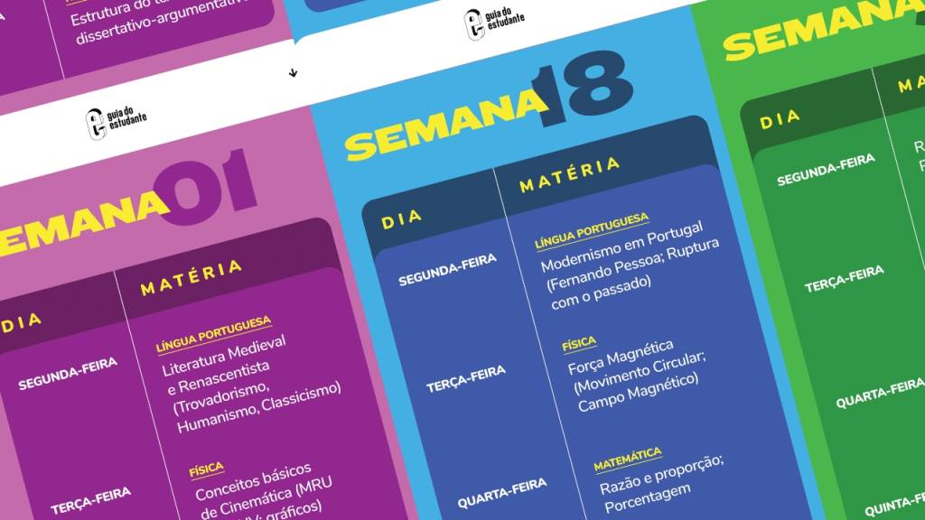 cronograma-2025 Páginas do cronograma de estudos do Enem 2025